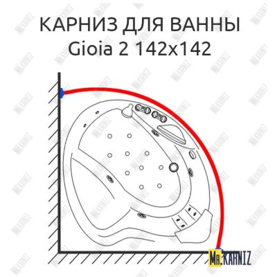 Карниз для ванны Doctor Jet Gioia - 2 142х142 Усиленный 20 мм MrKARNIZ