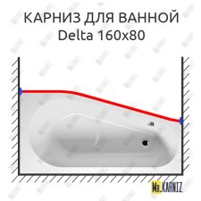 Карниз для ванны Riho Delta Передний борт 160х80 Усиленный 25 мм MrKARNIZ