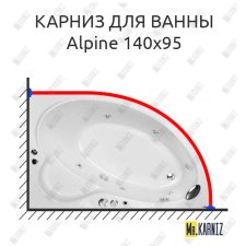 Карниз для ванны Royal Bath ALPINE 140 Усиленный 25 мм MrKARNIZ