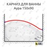 Карниз для ванны Цвет и стиль Аура Передний борт 150х90 Усиленный 20 мм MrKARNIZ фото 1